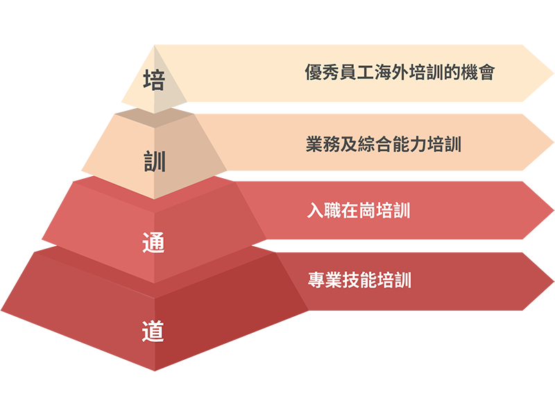 欧博ABG官网·[中国集团]游戏登录入口