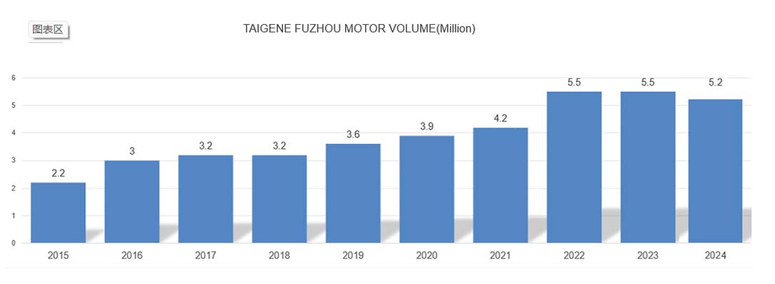 欧博ABG官网·[中国集团]游戏登录入口