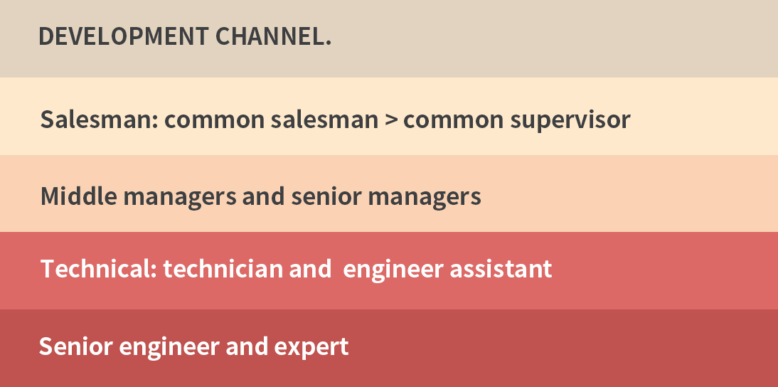 欧博ABG官网·[中国集团]游戏登录入口