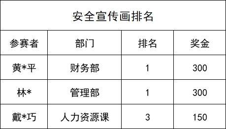 欧博ABG官网·[中国集团]游戏登录入口